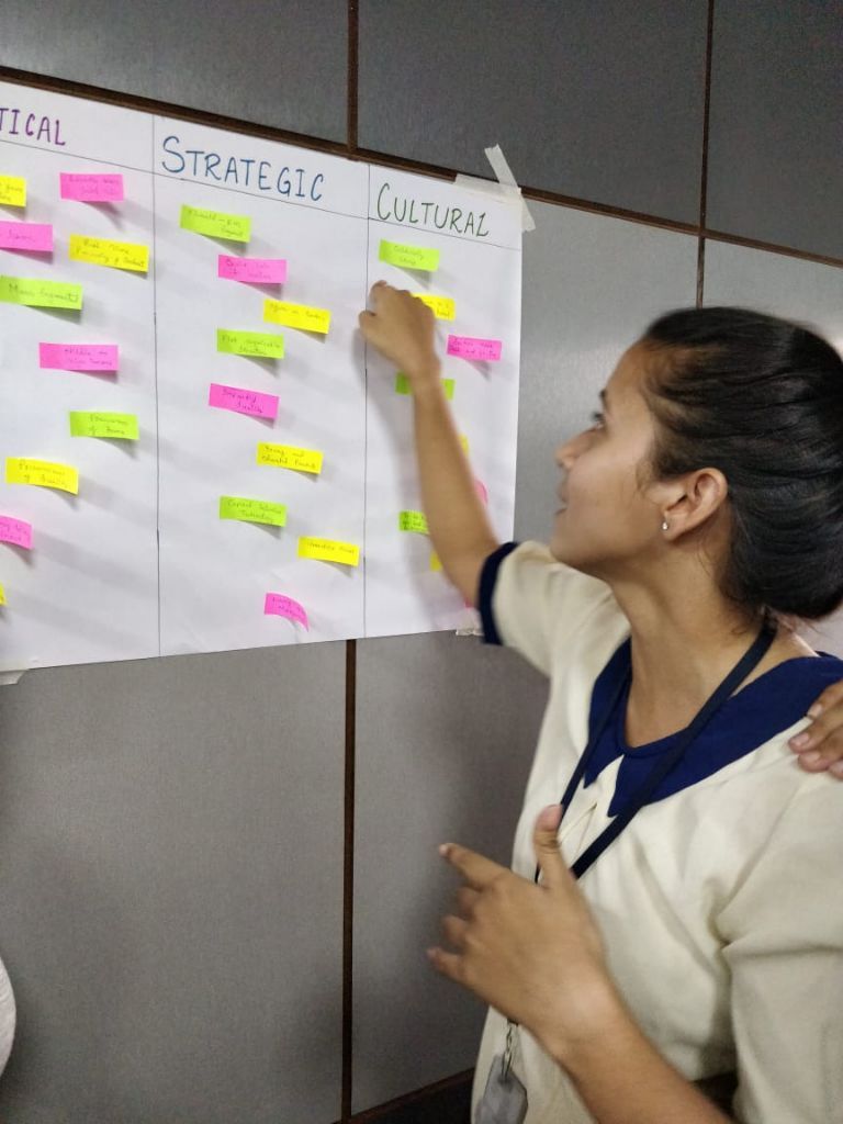 A student placing a sticky note on a chart headed Tactical, Strategic, Cultural